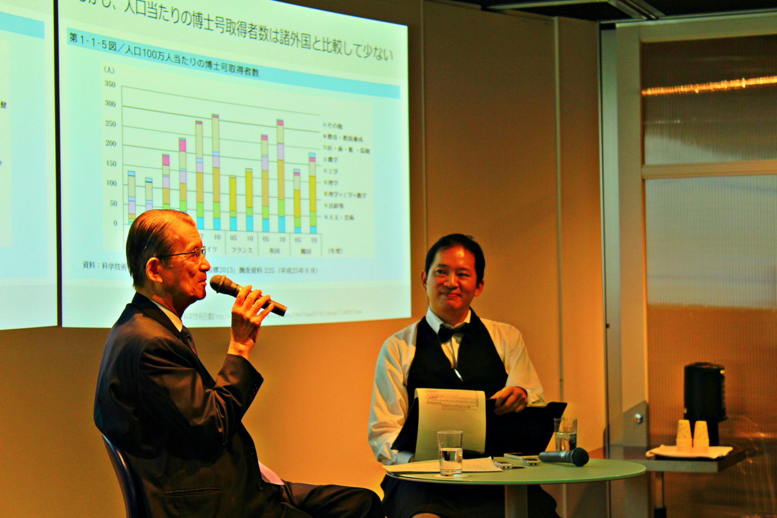 9月11日開催サイエンストークス・バー with 岸輝雄氏～日本の科学技術政策の課題（1）人材育成とポスドク問題について